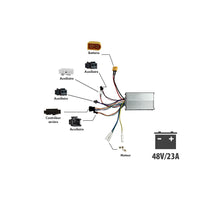 Controleur avant ou arrière Vsett 8+ (Avant)