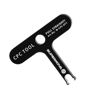 CPC Tool
