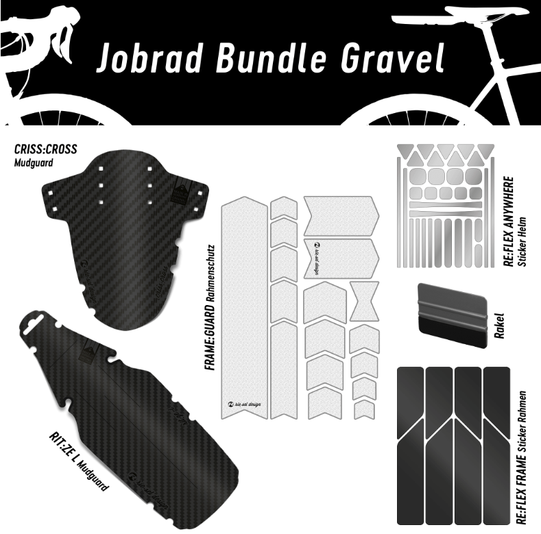 Ensemble complet Riesel Design Bundle Gravel