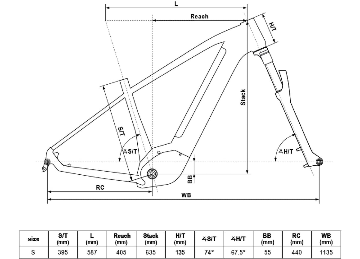 Kellys Tayen R90 – schéma géométrie