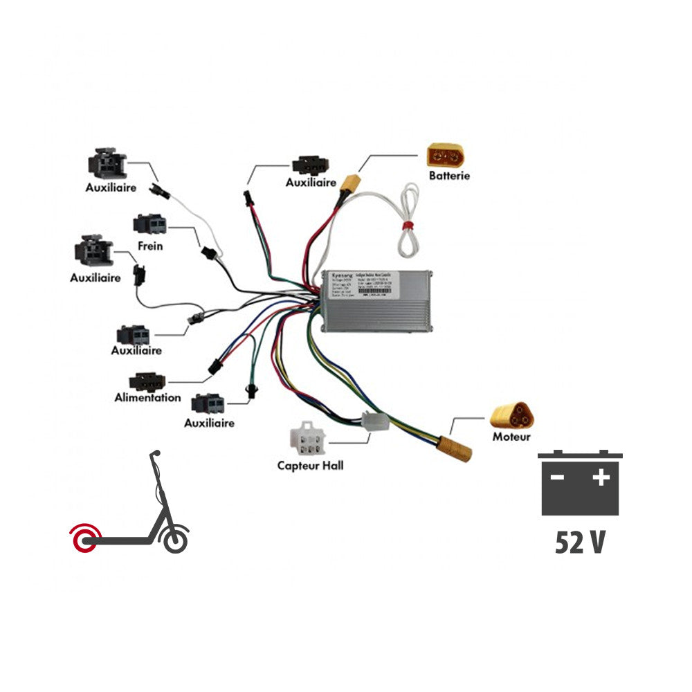 Controleur avant ou arrière 52V pour Z8X (Arrière (B) )