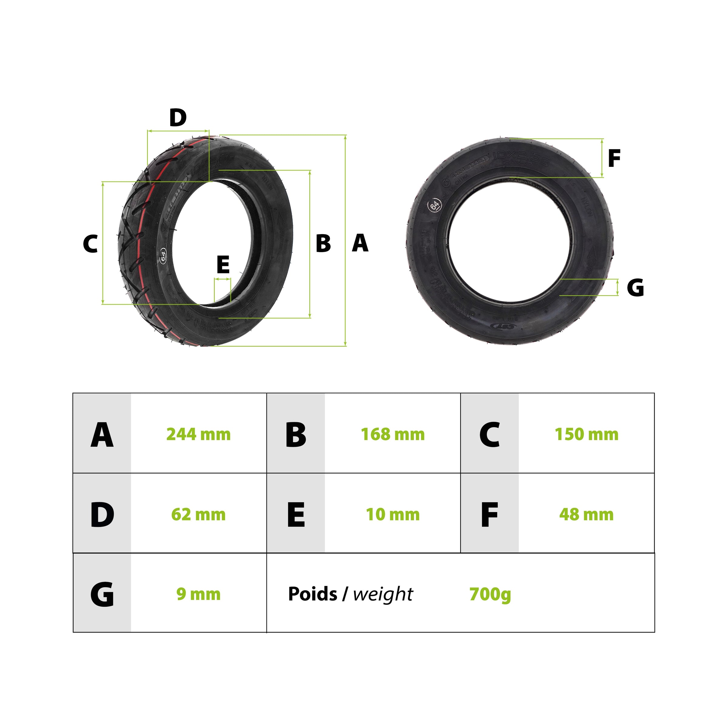 Pneu 10X2.50 renforcé CST - vue 3