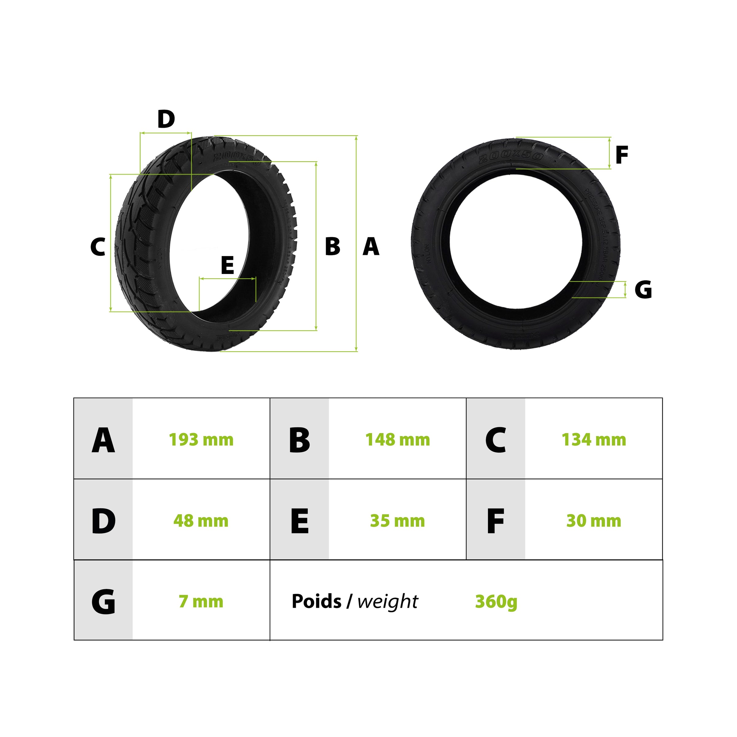 Pneu 200X50 (8X2) E-Road Ciwo - vue 3