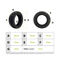 80/65-6 or 255X80 reinforced tubeless Offroad Tire - vue 3