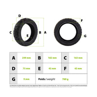 Pneu 10x2.75-6.5 Offroad tubeless Urbanglide E-cross - vue 3