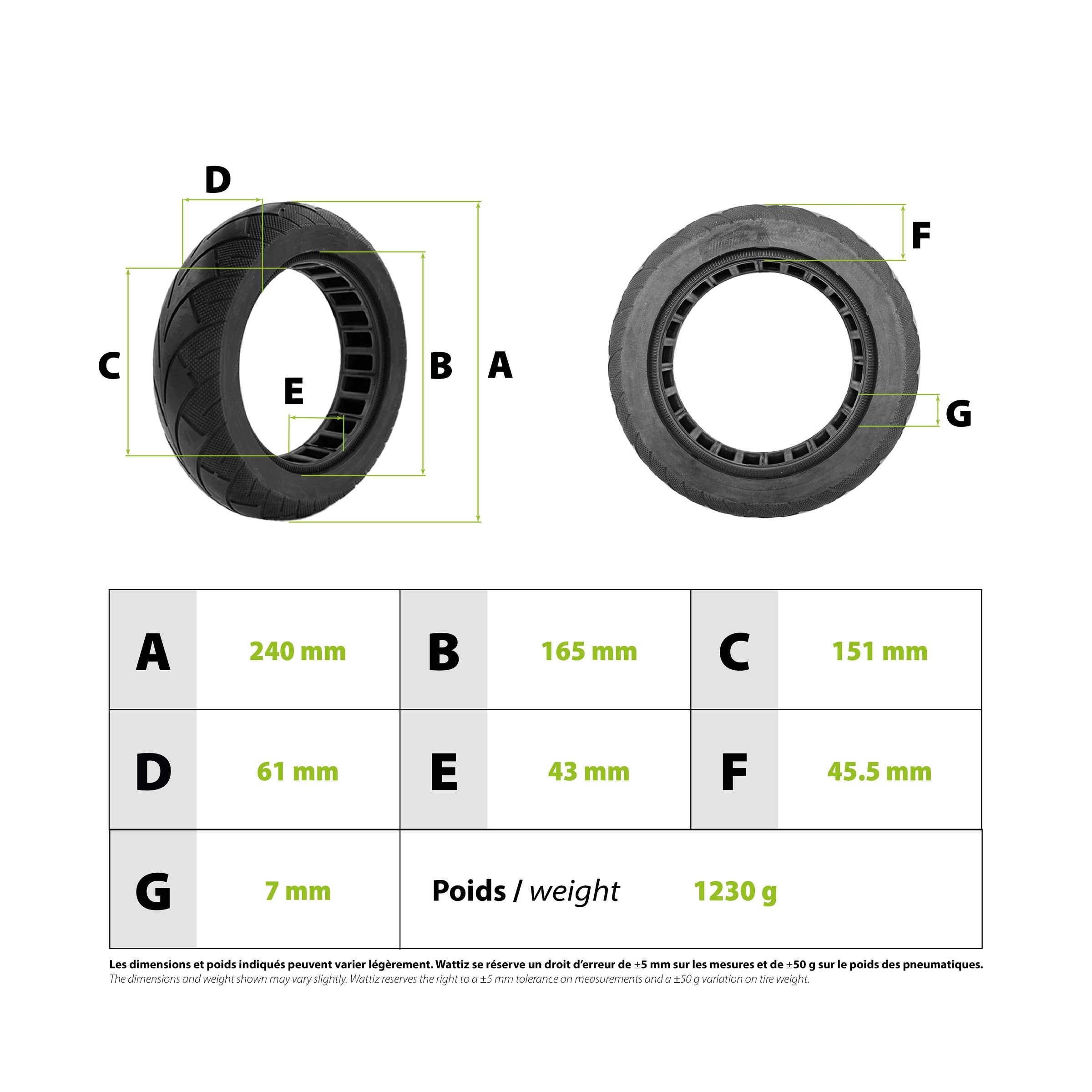 Pneu plein 10x2.50 Kuickwheel - vue 3
