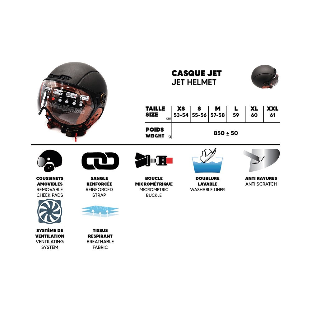 Matte Graphite Grey JET Helmet (sizes XS to XXL) - vue 4