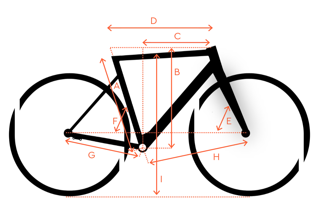 Roues — Dopamine Peak Smart.Shift