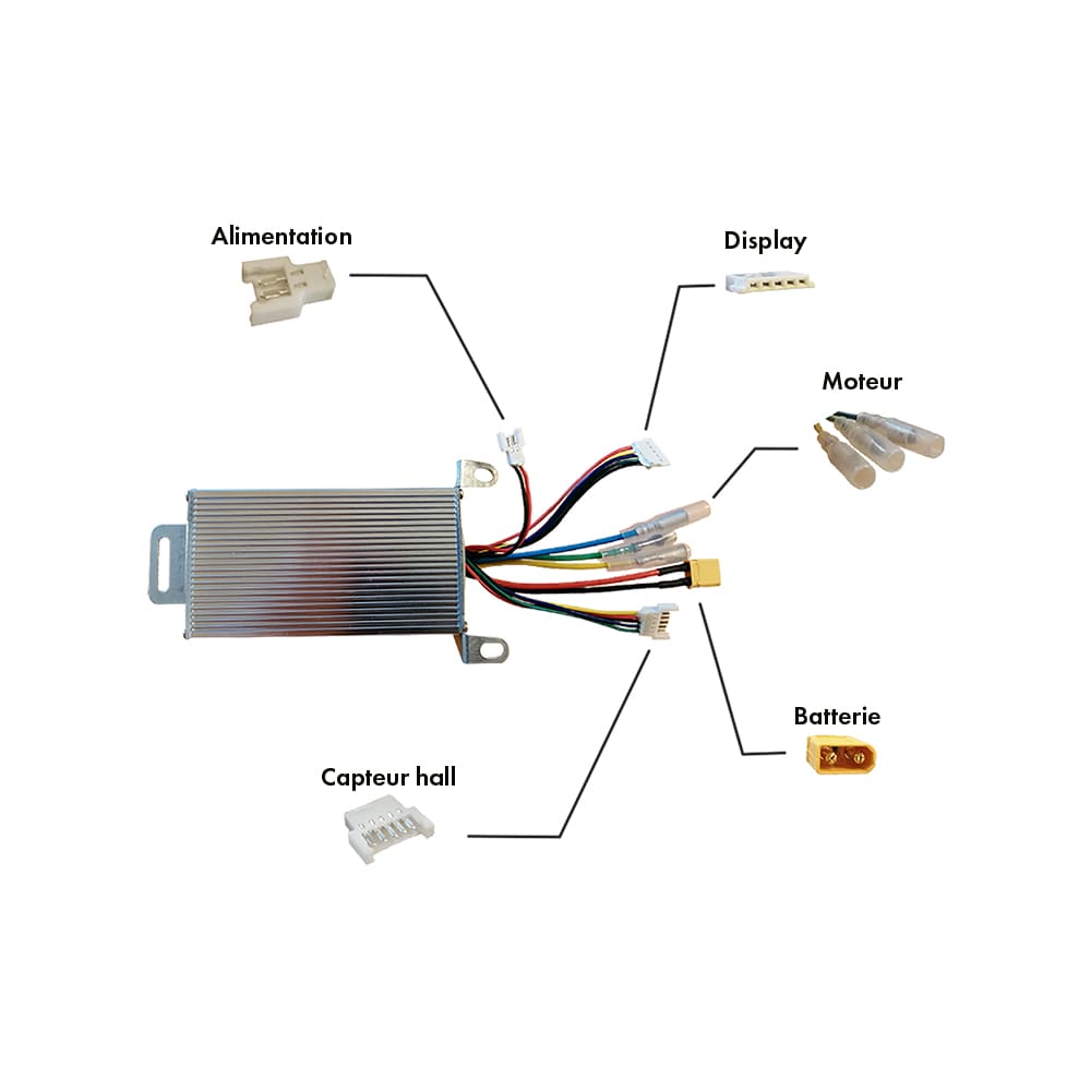 Controller and accessory kit for Xiaomi copies (Aovo Miscooter, Zwheel) - vue 4