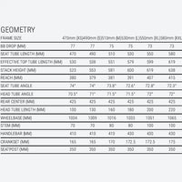 Vélo gravel Superior XR 6.5 GRA GRX822 12v - vue 3