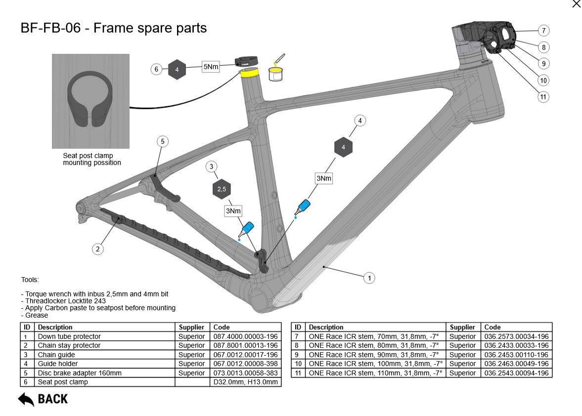 VTT Superior XP SLX 12s - vue 5