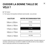 VTT Superior XP DEORE 12s - vue 2