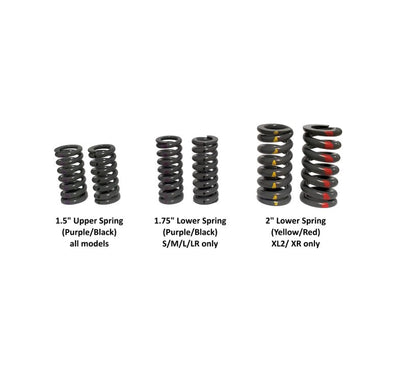 Kinekt XR Spring Set