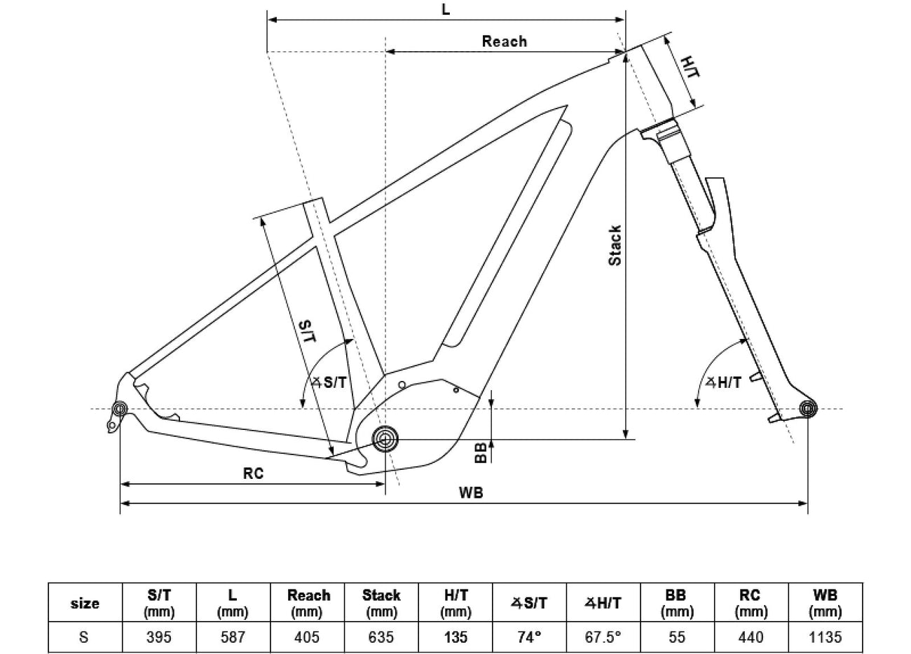 Moteur — Tayen R90 820Wh