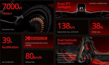SEGWAY GT3 Pro SuperScooter - Vélo Shop Obernai